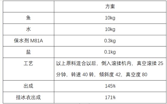 开背鱼保水