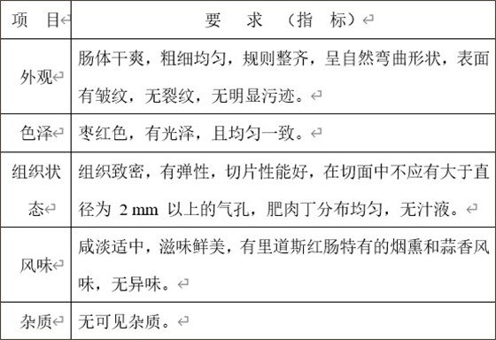 乳化稳定剂