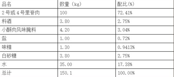 小酥肉腌料