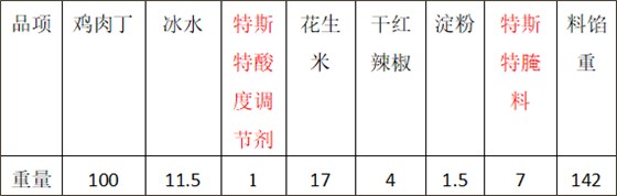 复配水分保持剂